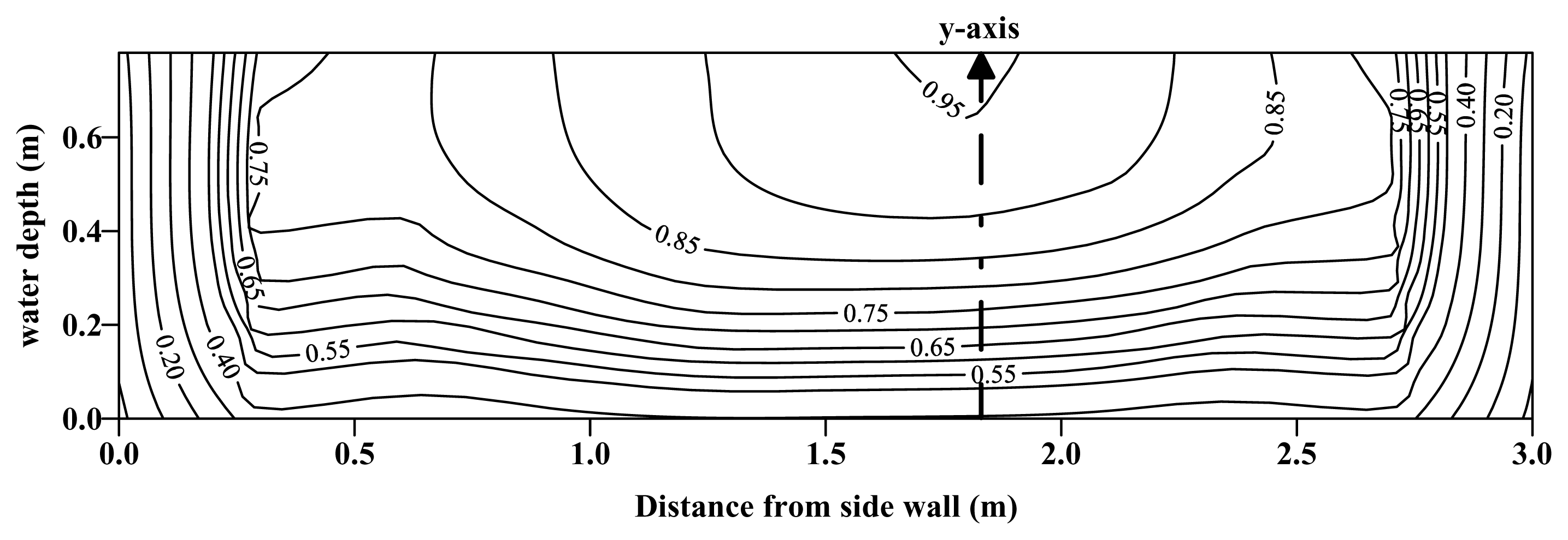 Entropy 16 01728f5 1024