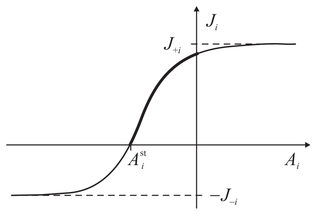 Entropy 16 01969f3 1024