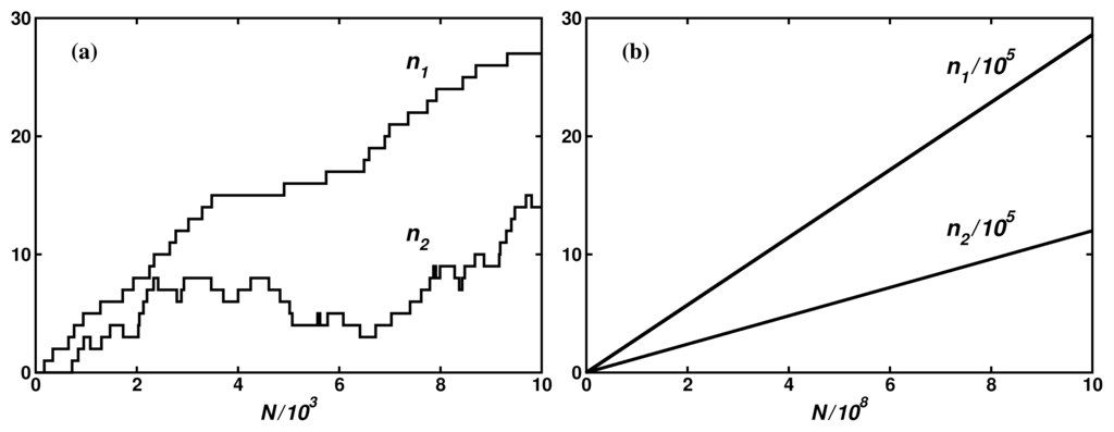 Entropy 16 01969f4 1024