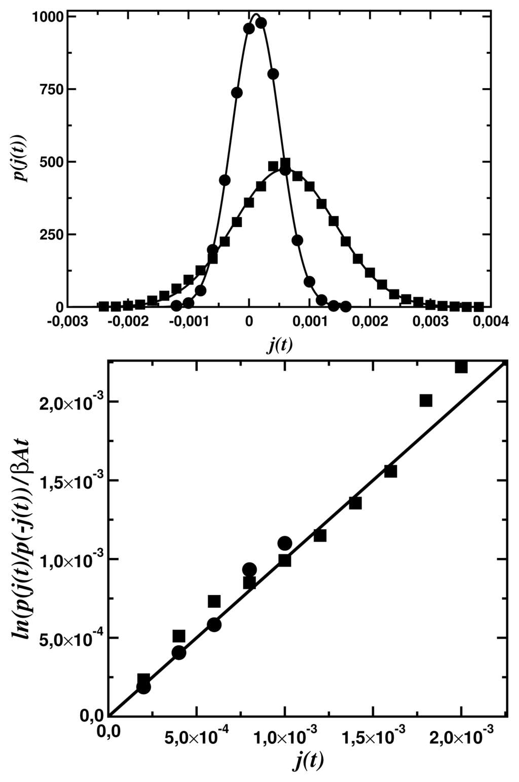 Entropy 16 01969f6 1024