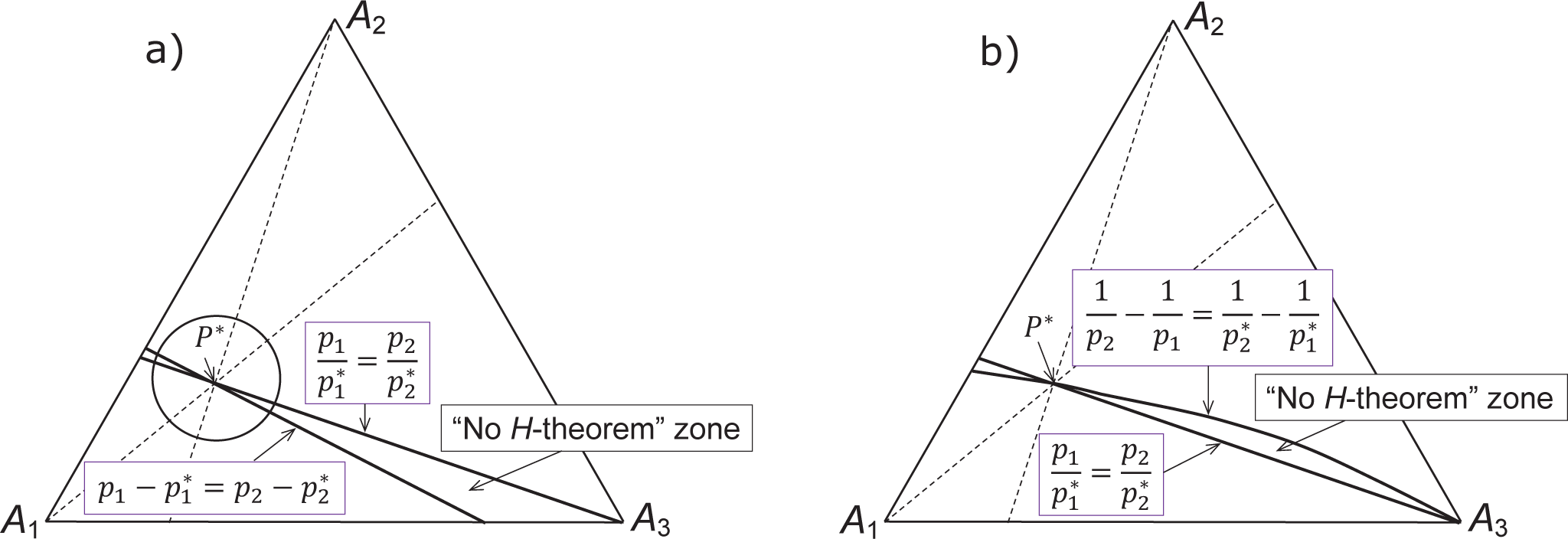 Entropy 16 02408f1 1024
