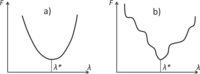 Entropy 16 02408f3 200
