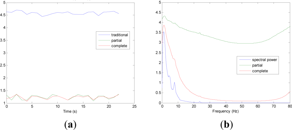 Entropy 16 02530f8 1024