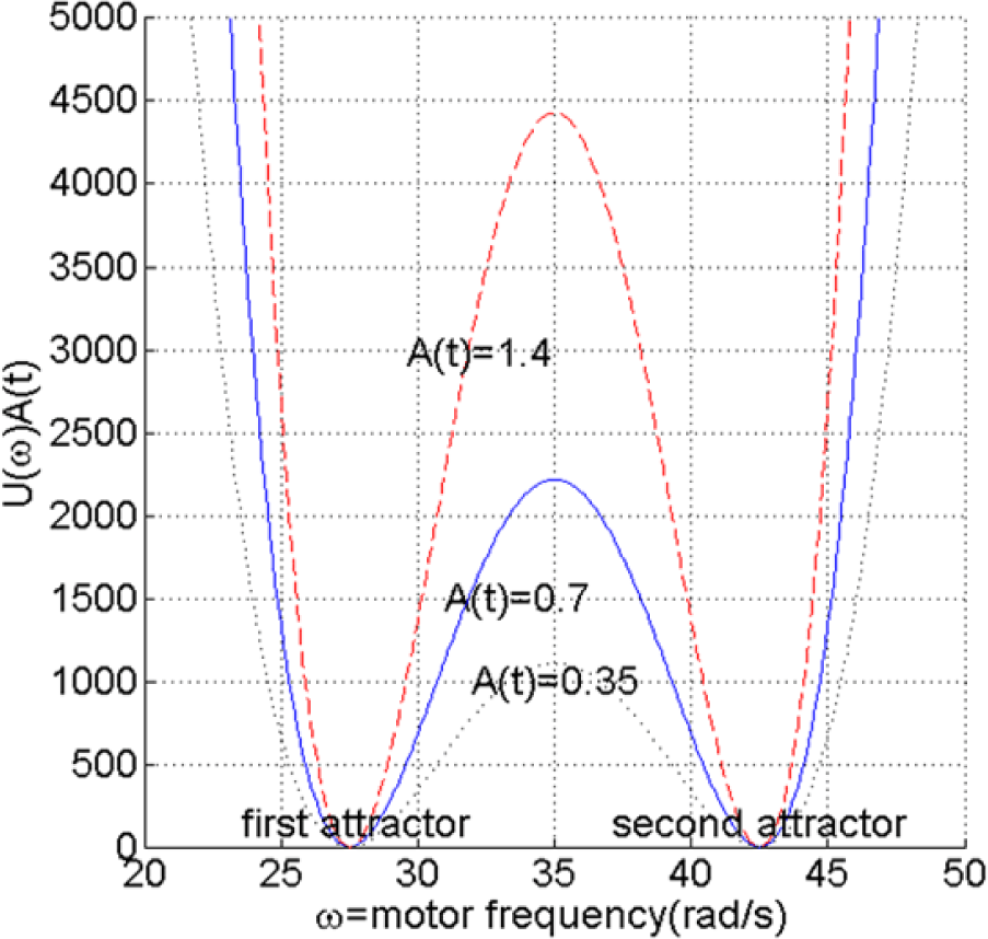 Entropy 16 02592f7 1024