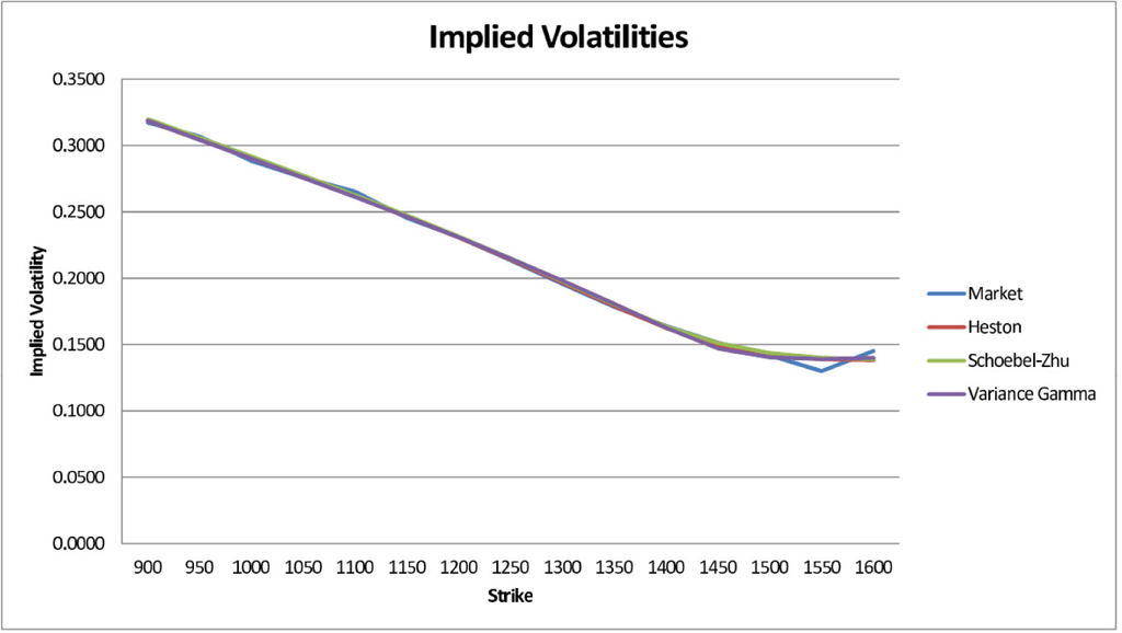 Entropy 16 02642f1 1024