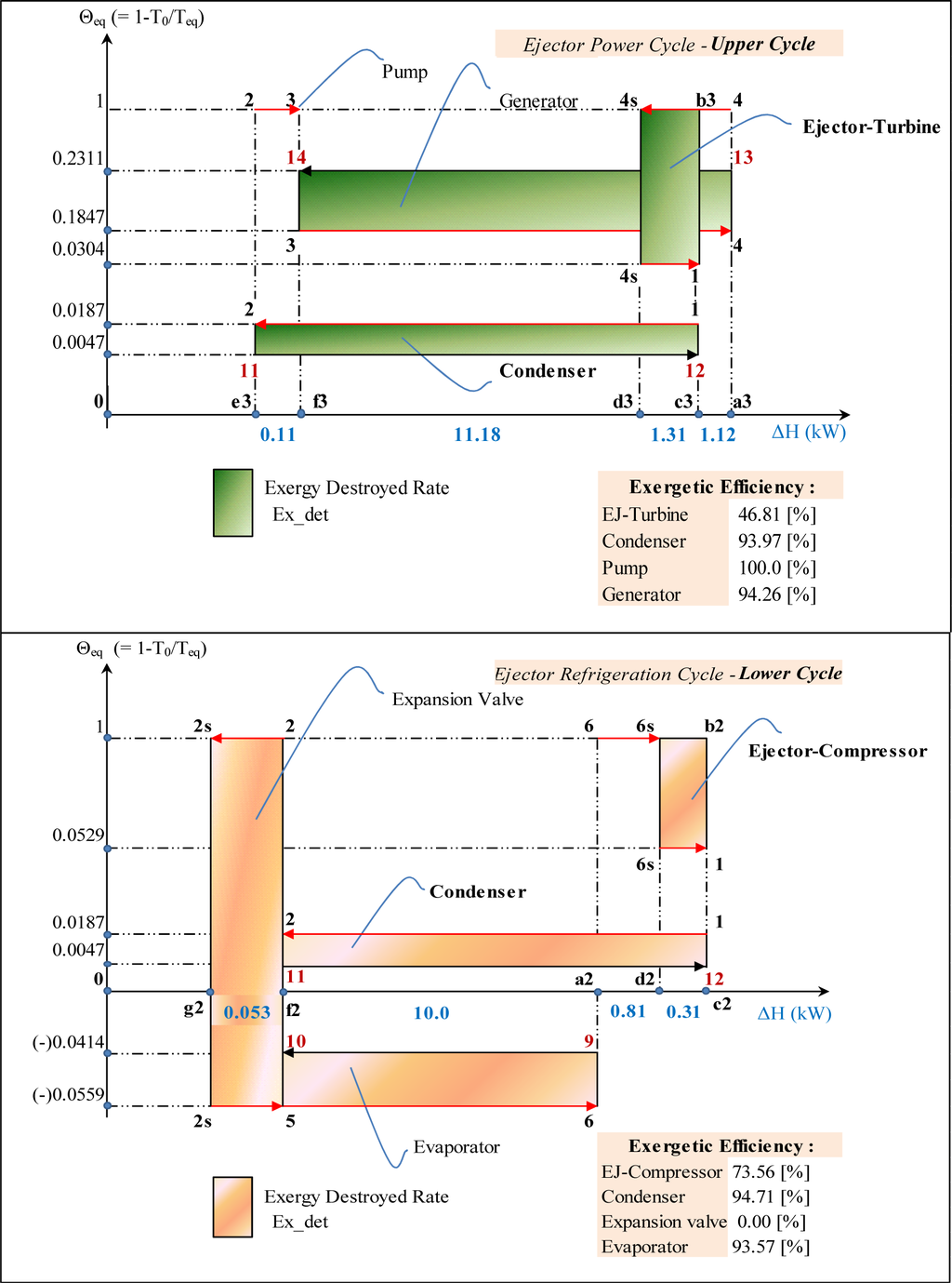 Entropy 16 02669f12 1024