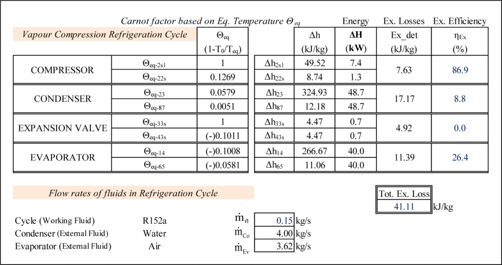 Entropy 16 02669f5 1024
