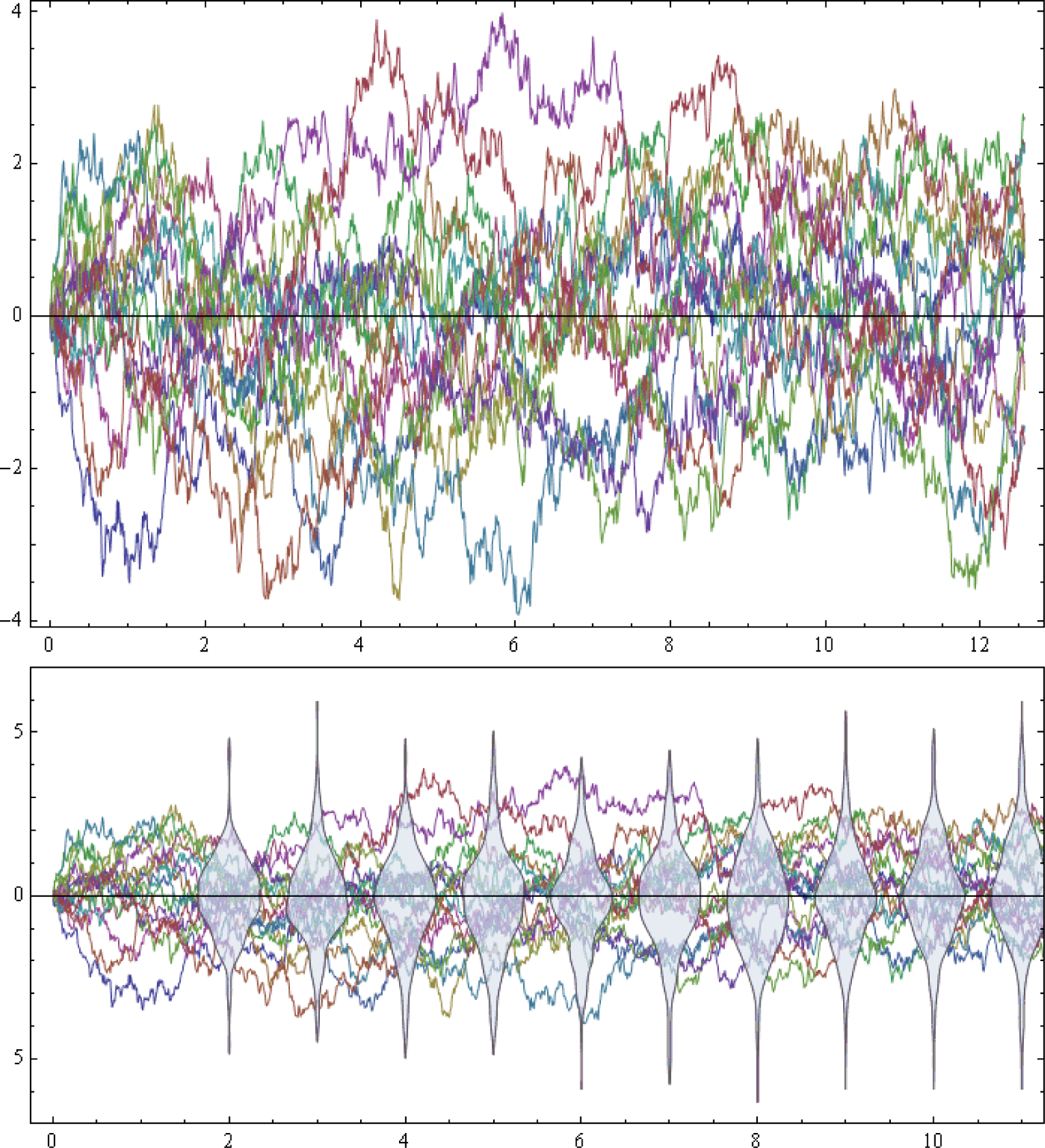 Entropy 16 02699f2 1024