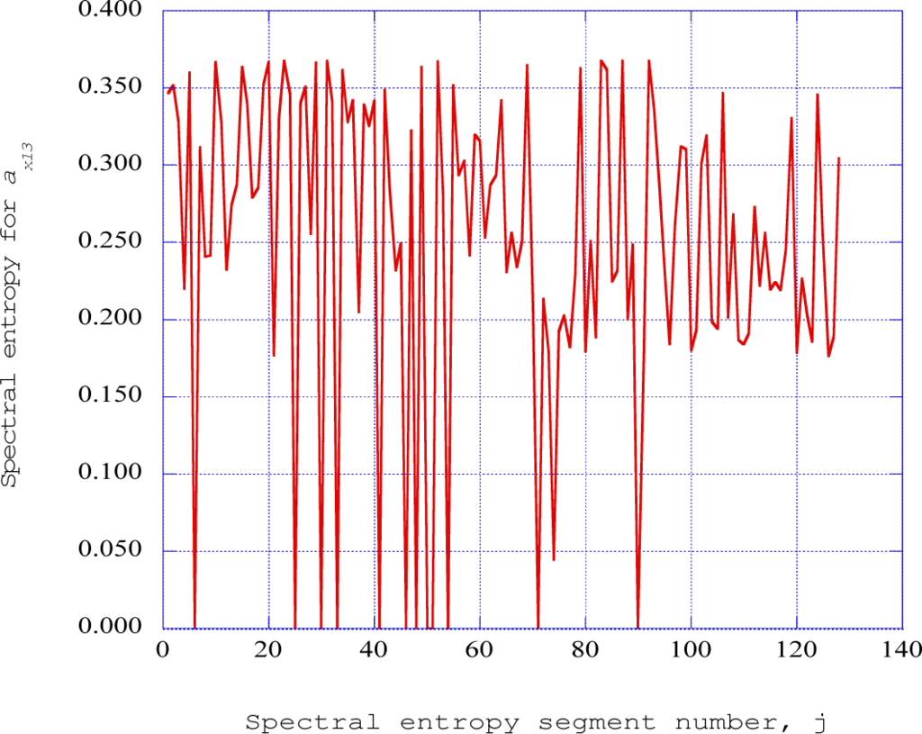 Entropy 16 02729f12 1024