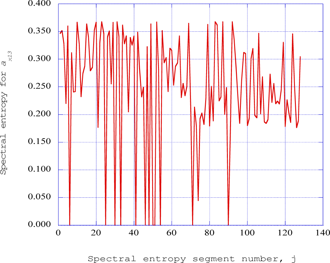 Entropy 16 02729f12 1024