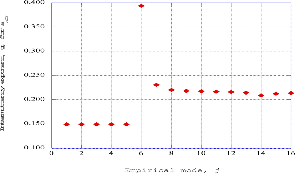 Entropy 16 02729f18 1024