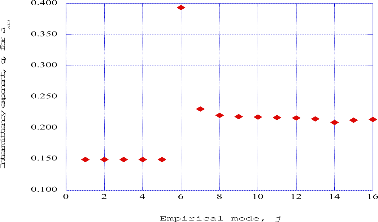 Entropy 16 02729f18 1024