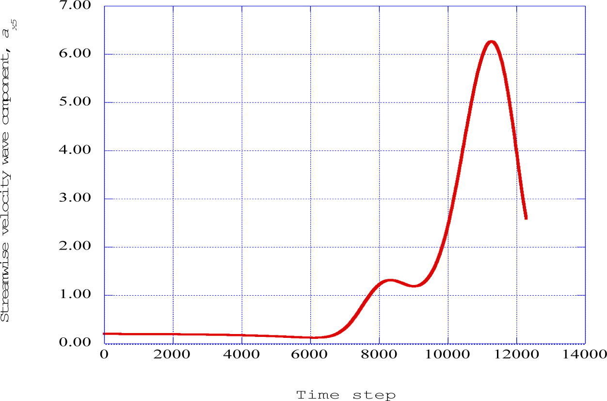 Entropy 16 02729f2 1024