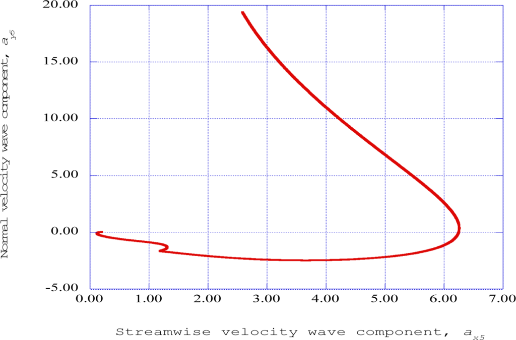 Entropy 16 02729f3 1024
