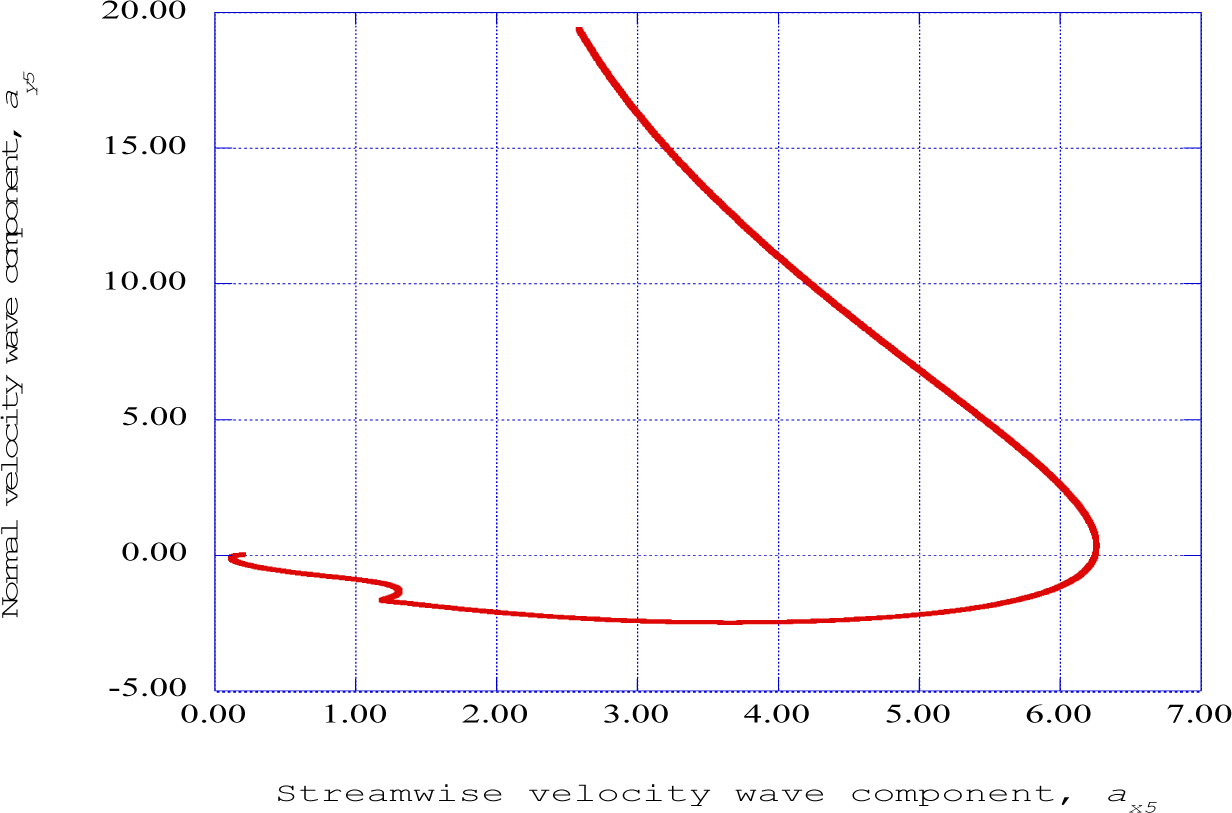 Entropy 16 02729f3 1024