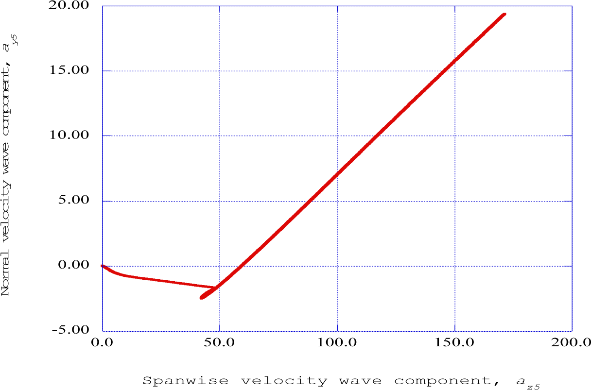Entropy 16 02729f4 1024