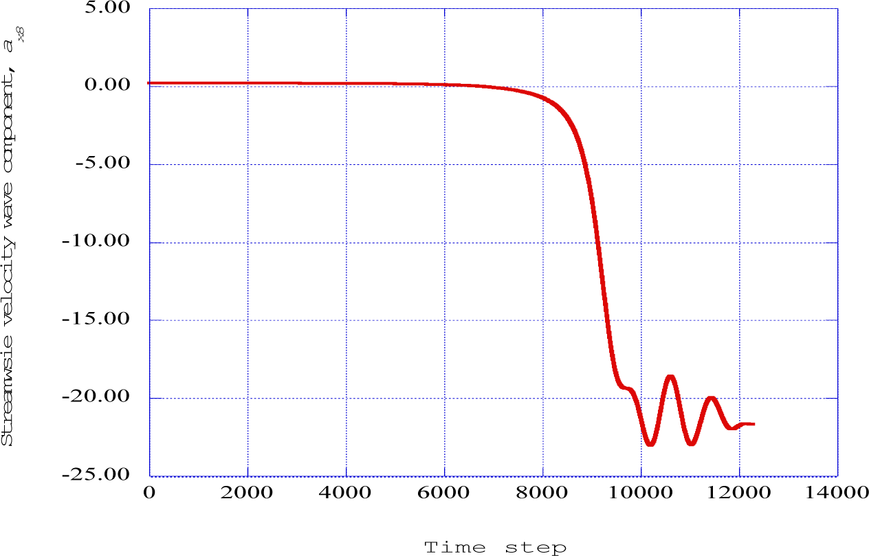 Entropy 16 02729f5 1024