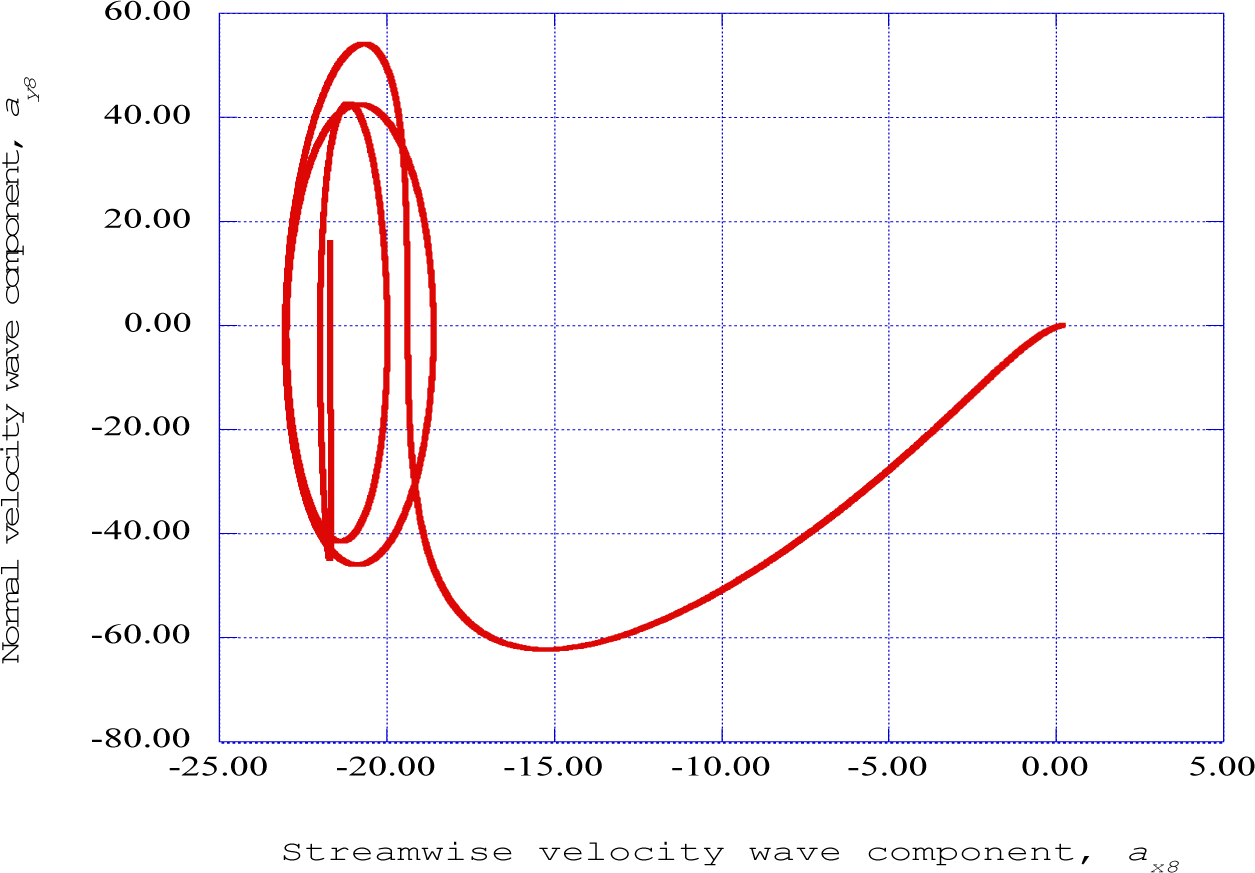 Entropy 16 02729f6 1024