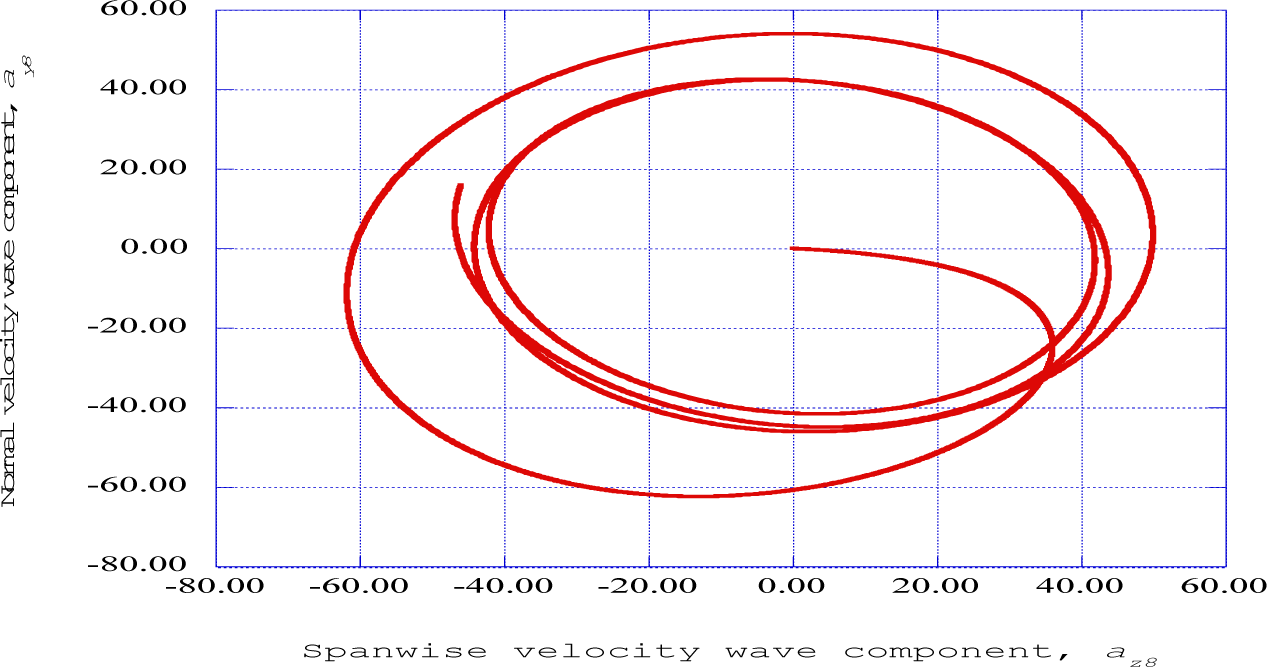 Entropy 16 02729f7 1024