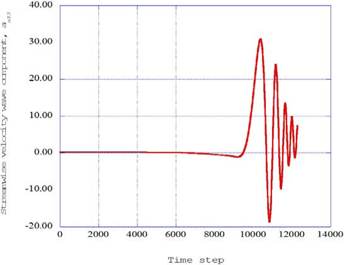 Entropy 16 02729f8 1024