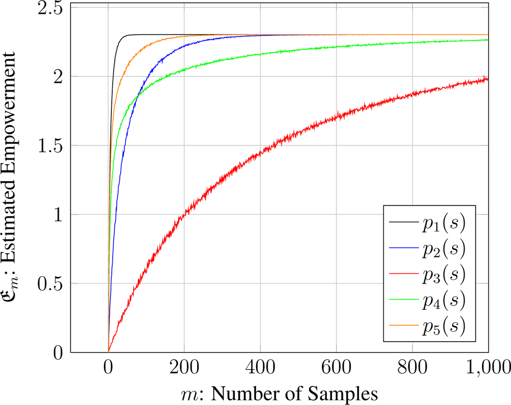 Entropy 16 02789f2 1024
