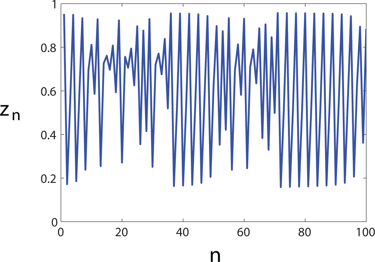 Entropy 16 02839f3 1024