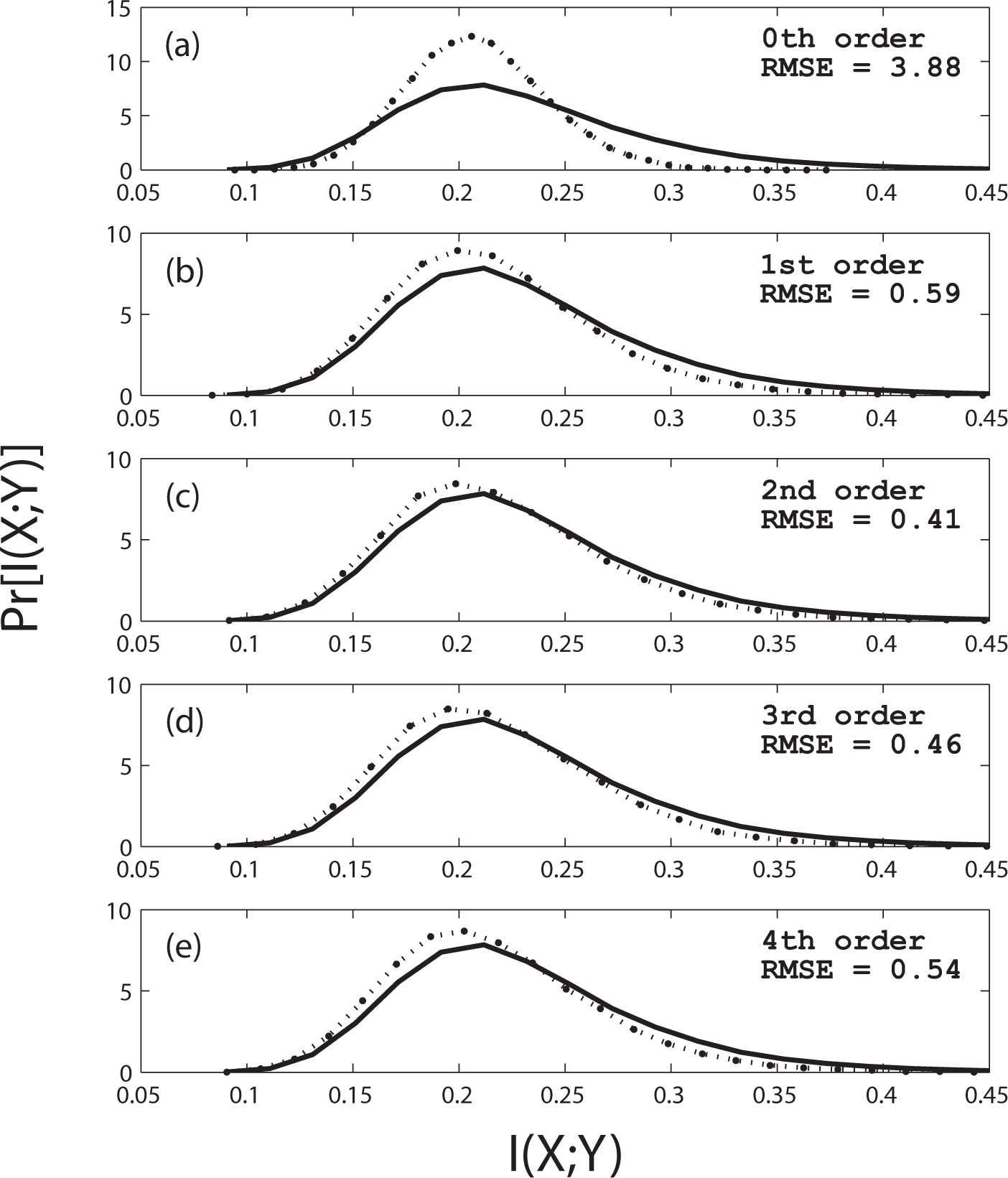 Entropy 16 02839f4 1024