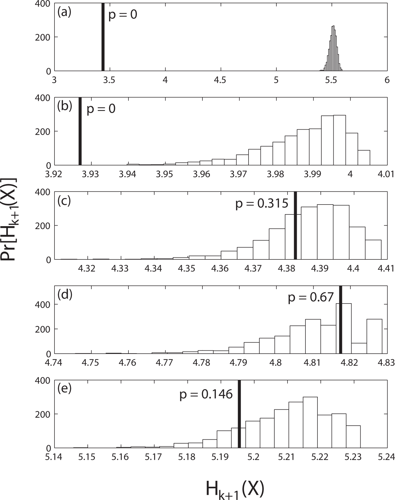 Entropy 16 02839f5 1024