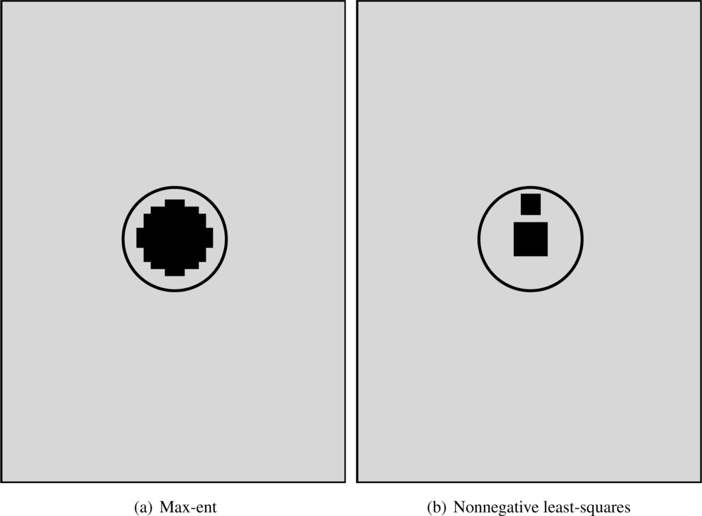 Entropy 16 02869f11 1024