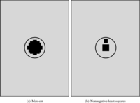 Entropy 16 02869f11 200