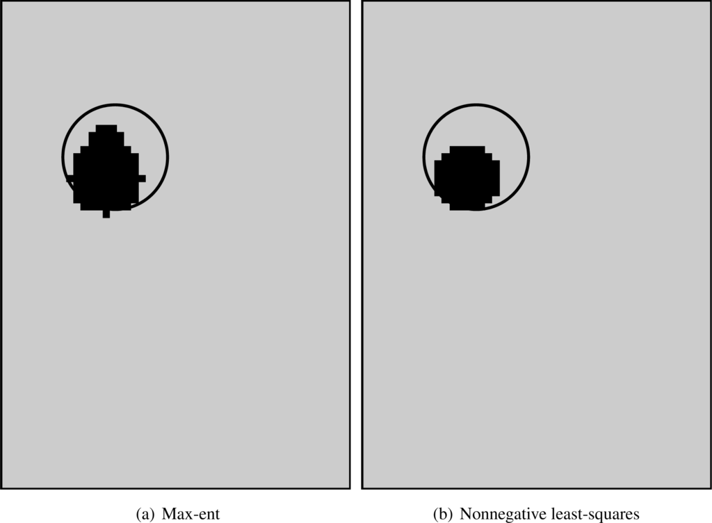 Entropy 16 02869f12 1024