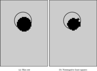 Entropy 16 02869f13 200