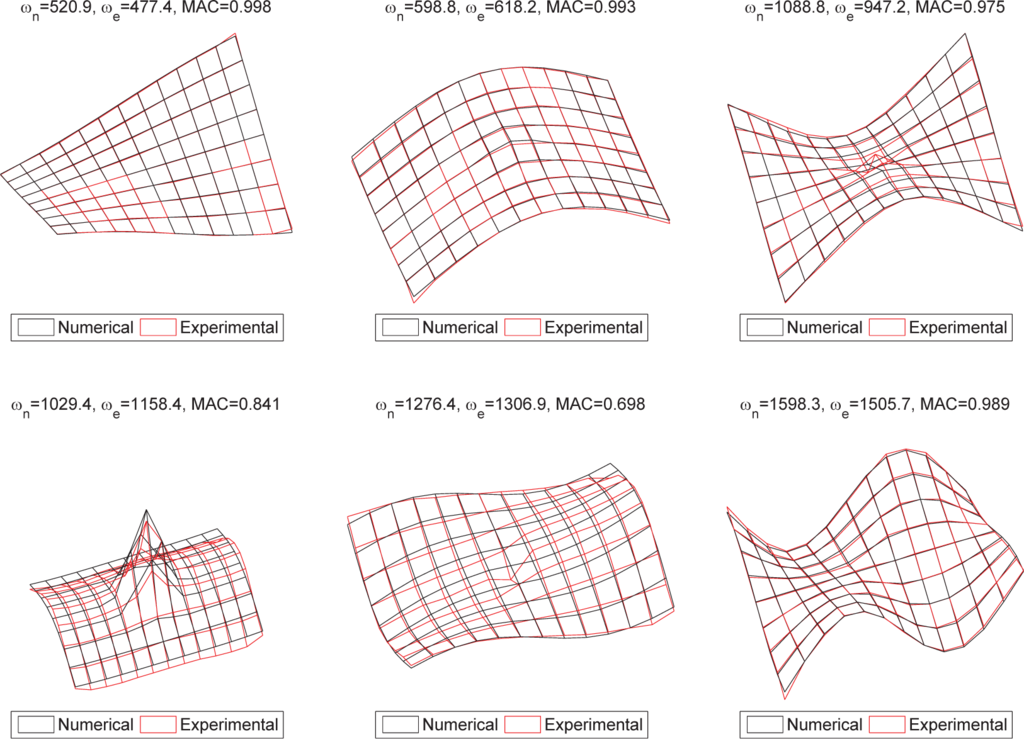 binary signal entropy