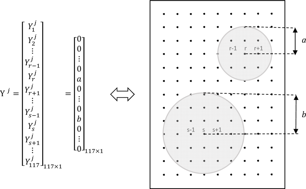 pdf Sinkholes and Subsidence (2004)(en)(300s)