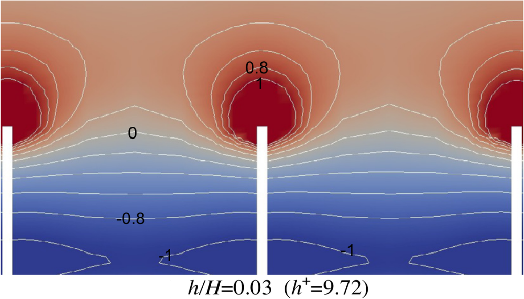 download Quantum Mechanics I