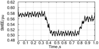 Entropy 16 03009 g003 200