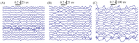 Entropy 16 03049 g001 200