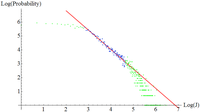 Entropy 16 03062 g003 200