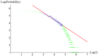 Entropy 16 03062 g004 200