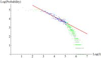 Entropy 16 03062 g006 200