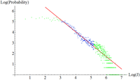 Entropy 16 03062 g007 200