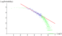 Entropy 16 03062 g008 200