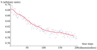 Entropy 16 03062 g009 200