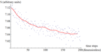 Entropy 16 03062 g012 200