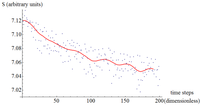 Entropy 16 03062 g013 200