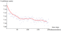 Entropy 16 03062 g014 200