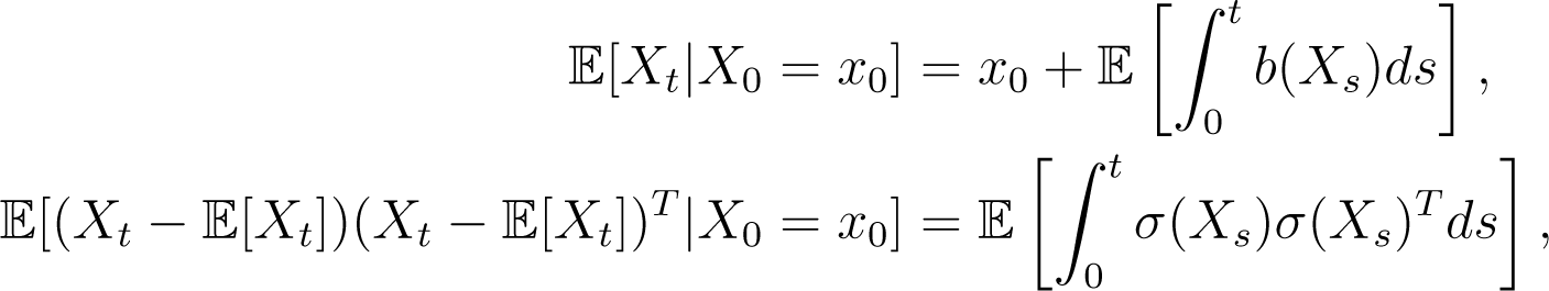 Entropy 16 03074f3