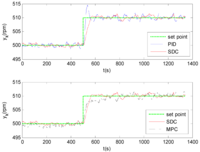 Entropy 16 03136 g003 200