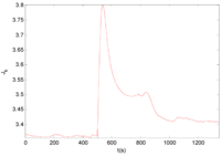 Entropy 16 03136 g005 200