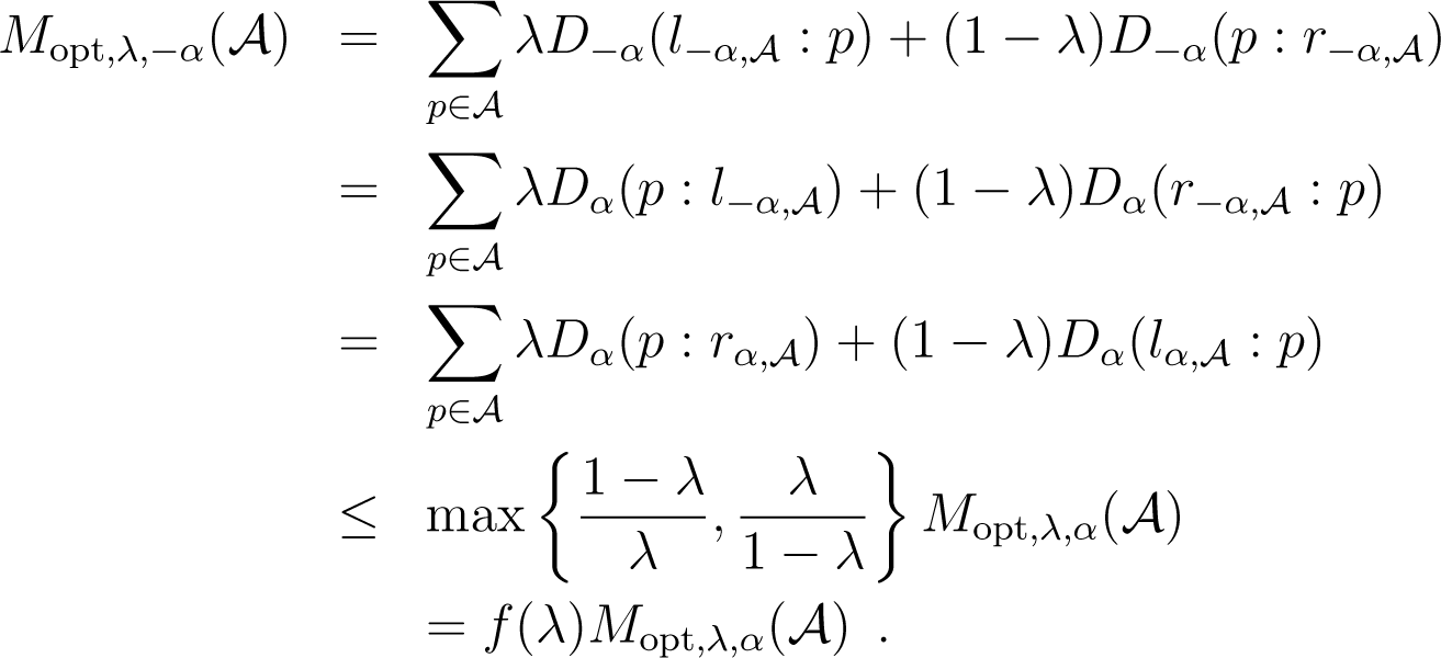 Entropy 16 03273f14